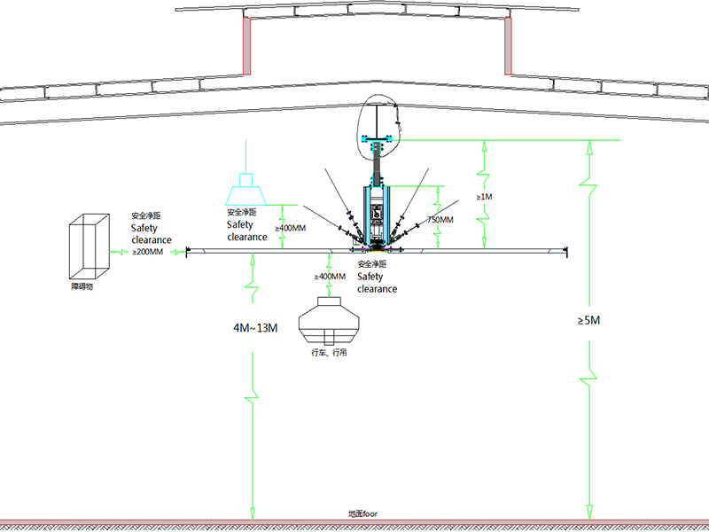 工業風扇_廣東大型吊扇廠家_工業大風扇適合在什么環境安裝？