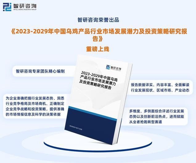 中國烏雞產品行業市場運行動態及投資潛力分析報告